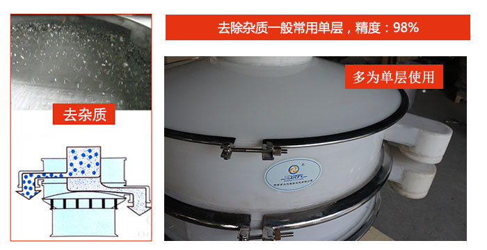 篩出雜質(zhì)：去除質(zhì)一般常用單層，精度：98%
