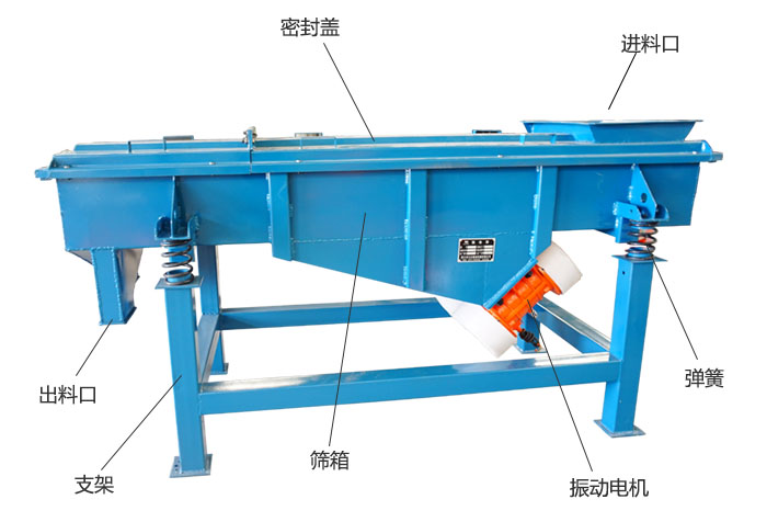 方形振動(dòng)篩彈簧，振動(dòng)電機(jī)，支撐架結(jié)構(gòu)展示圖
