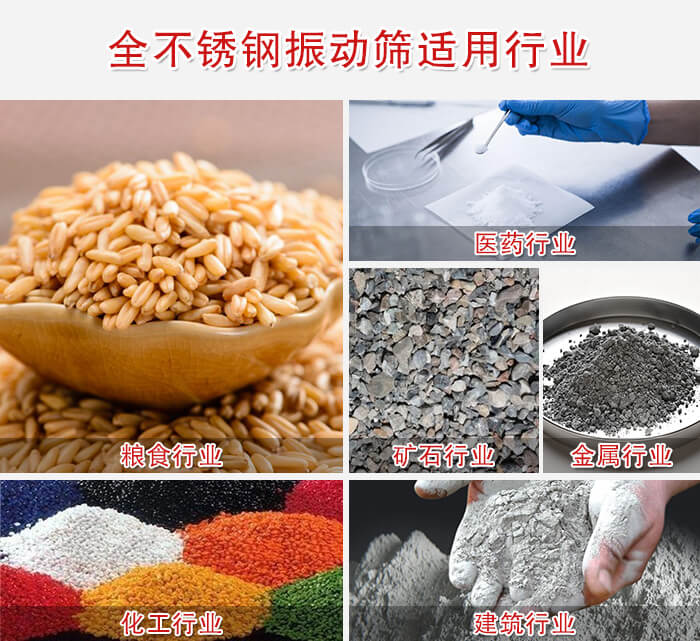 醫(yī)藥，糧食，礦石等行業(yè)展示